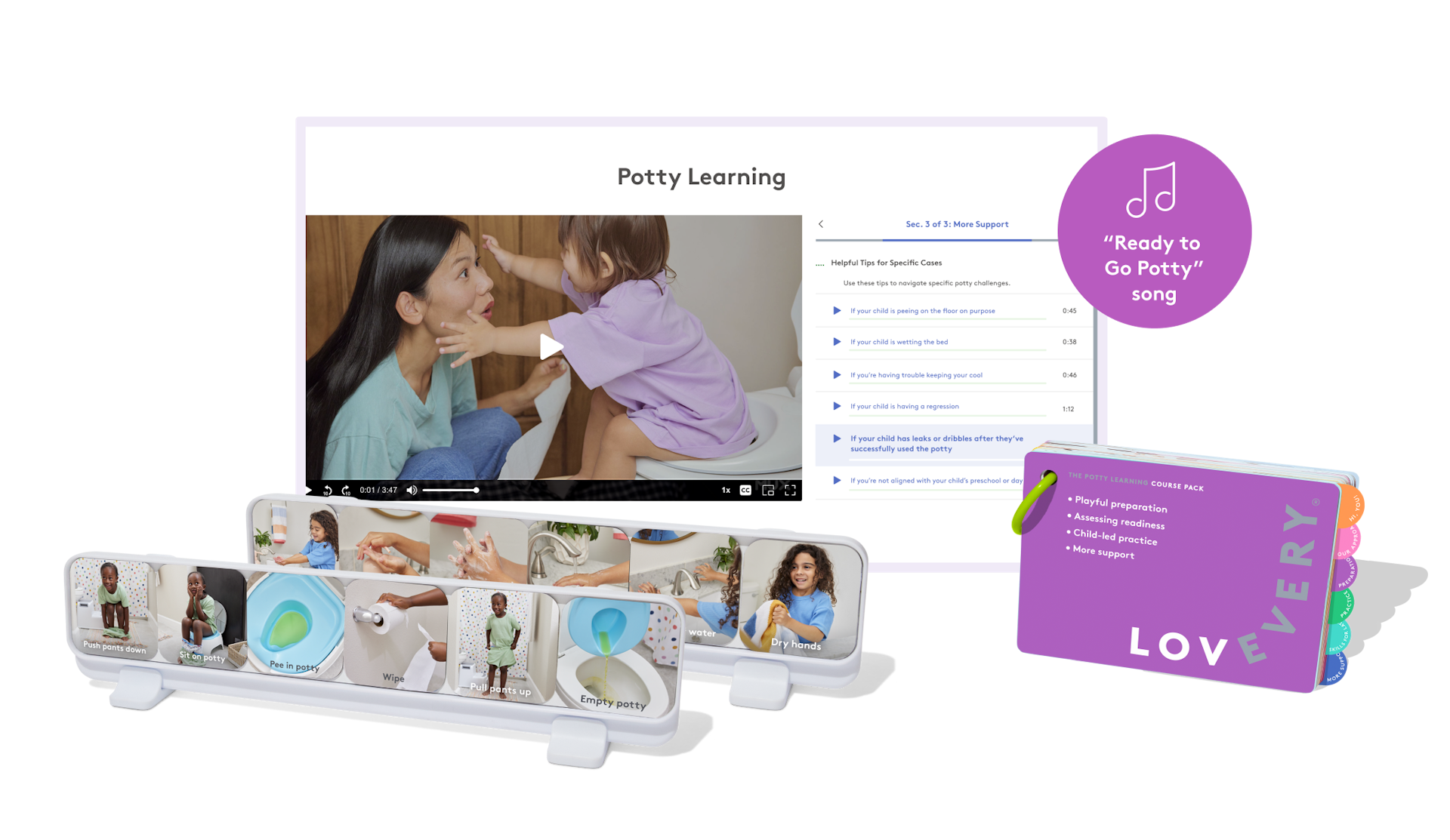 The Potty Learning Course by Lovevery